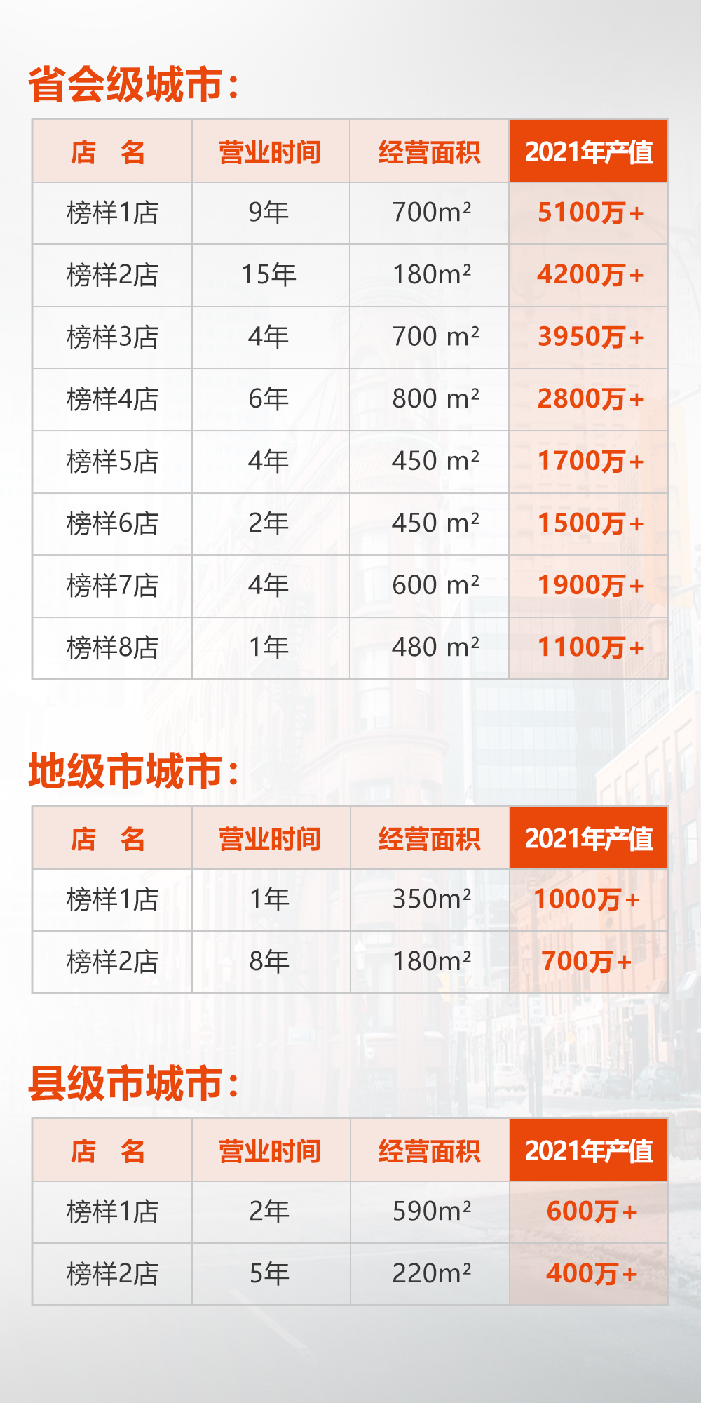 全屋定制加盟首选品牌 九州注册推荐战略伙伴-爱阁工房